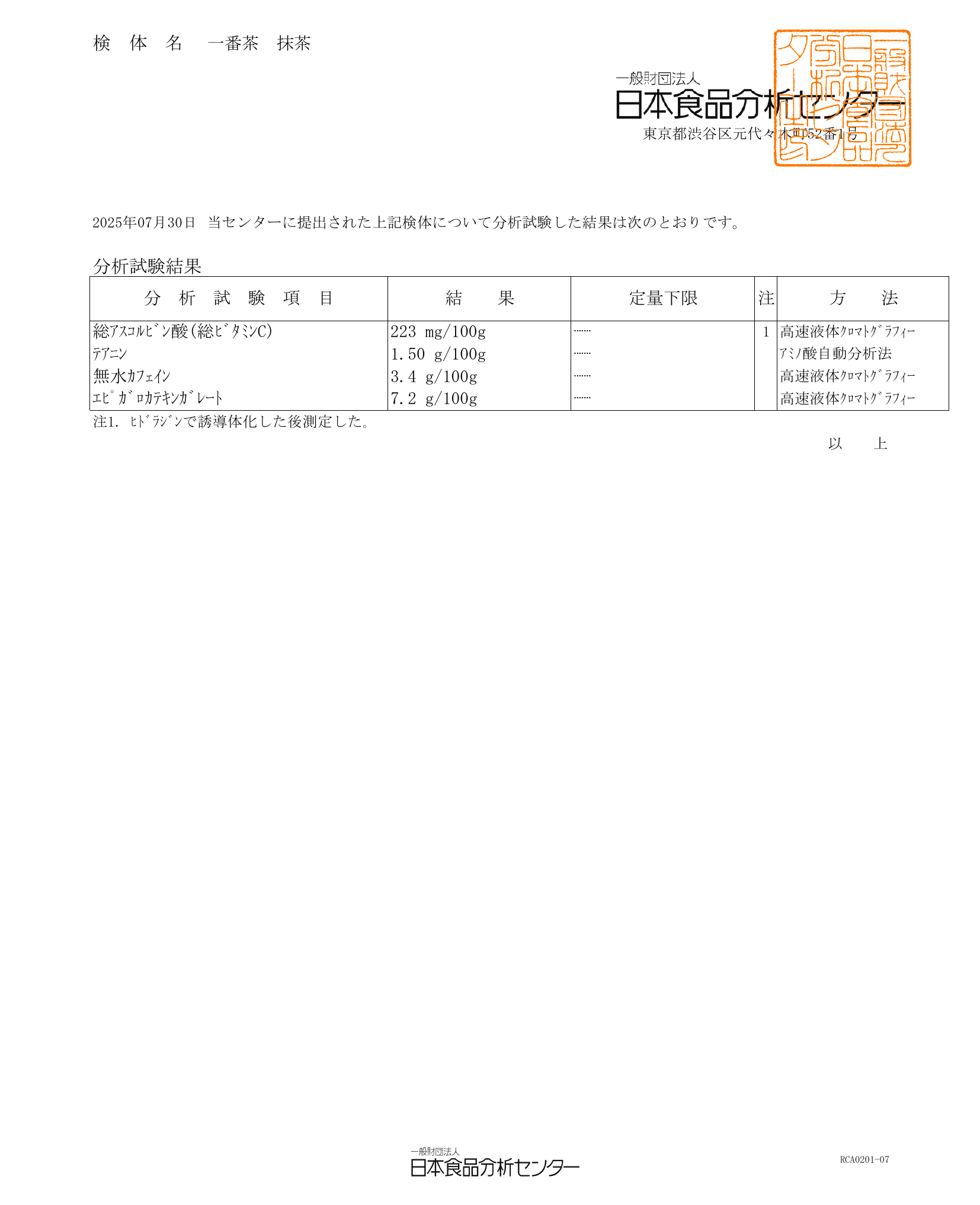 Certificate of Analysis - JFRL (Japan Food Research Laboratories)